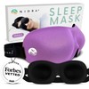 Nidra Contoured Sleep Mask for Side Sleepers – Zero Pressure