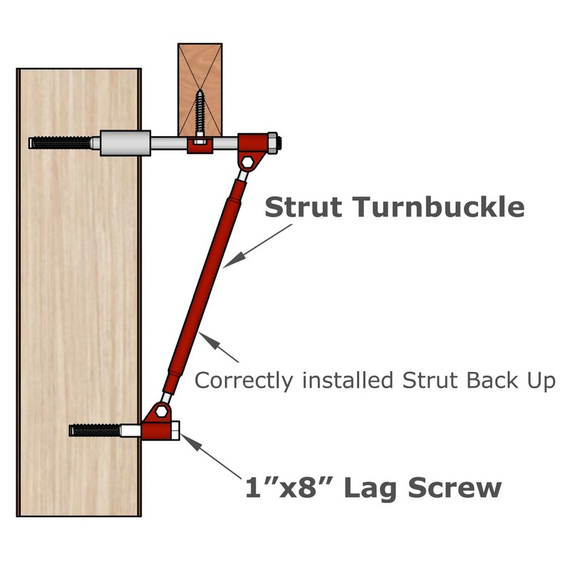 Nelson Treehouse Hardware - Tree Fort Strut Backup