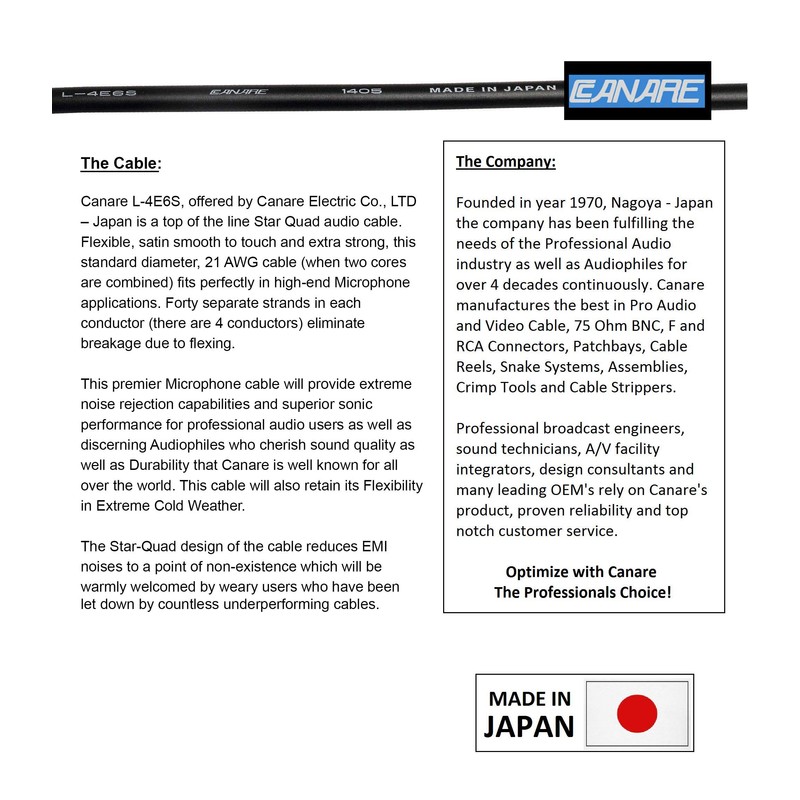 WORLDS BEST CABLES 4 Units - 1 Meter - Canare