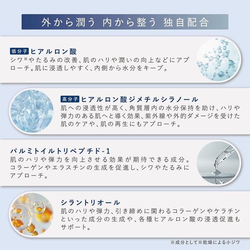 【Trending Touchless Skincare Popular on SNS】LINKA Crystal Mist Series (MC