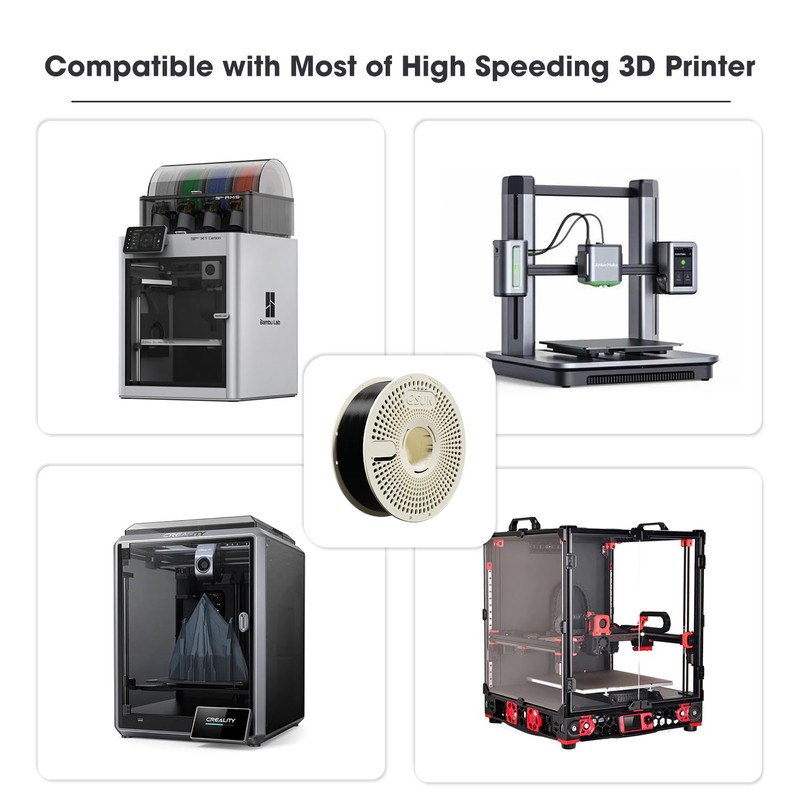 eSUN Basic PLA Refilament 1.75mm and Upgarded eSpool+ Set, Reusable