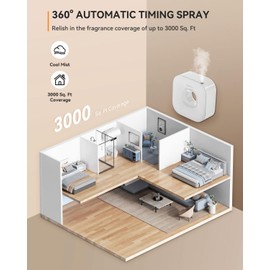 MEIDI Waterless Essential Oil Diffuser - Bluetooth Cordless Aromatherapy Diffuser with App Control, Smart Timer Setting, Hang-up Design and Wide Coverage for Home, Office, Hotel and SPA (White)