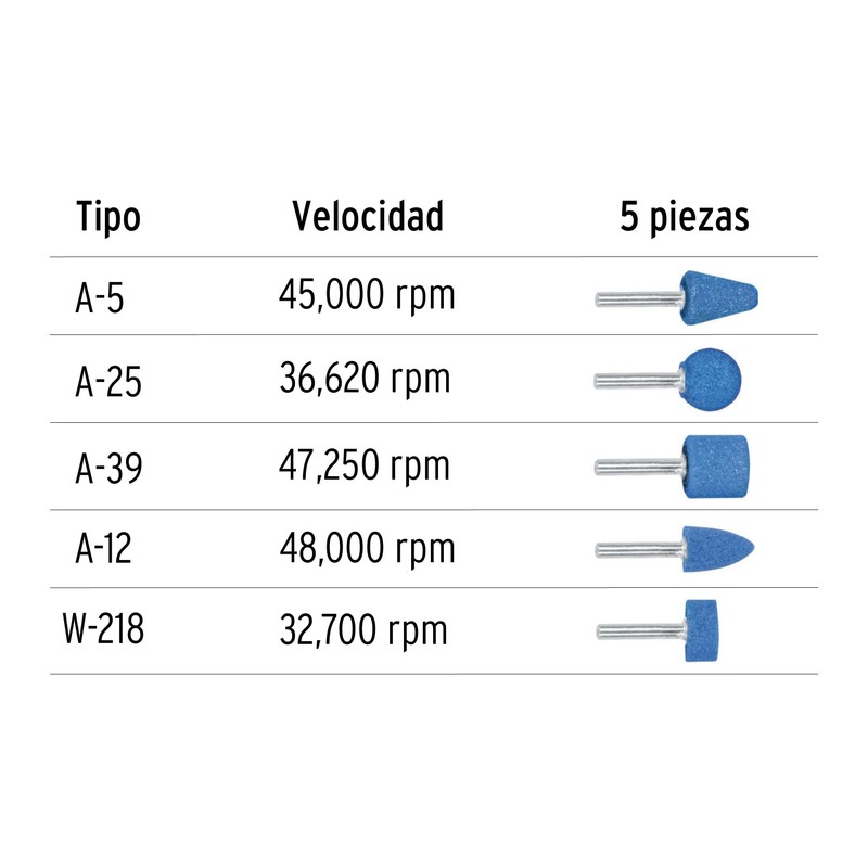 Truper JPM-5X, Juego de 5 piedras montadas, alto rendimiento