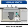 Dishwasher Drain Hose Adapter, RO Drain Line adapter，Garbage Disposal Adapter