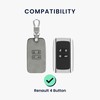 kwmobile Car Key Case Compatible with Renault 4-Button Smartkey Car