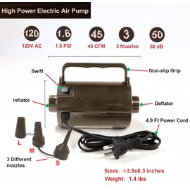 Electric Air Pump for Inflatable Pool Toys - High Power Quick-Fill Air Mattress Inflator Deflator Pump for Pool Float Raft Airbed with 3 Nozzles, 320W, 110V AC, 1.6PSI, Air Flow 26CFM, Brown