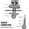 iSpring GS3 Lead-Free Reverse Osmosis Water Filter Drinking Water Faucet,
