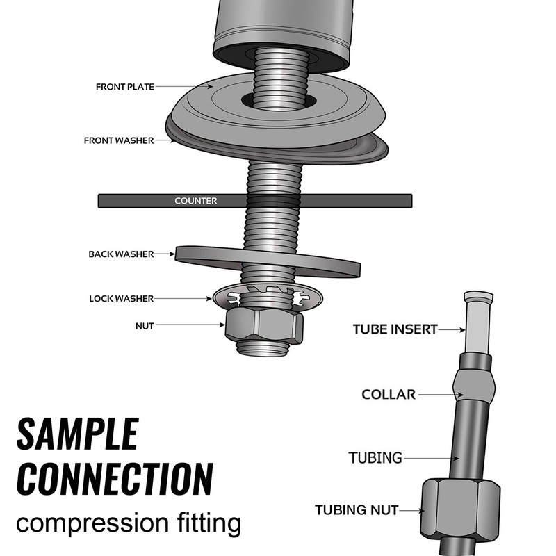 iSpring GS3 Lead-Free Reverse Osmosis Water Filter Drinking Water Faucet,