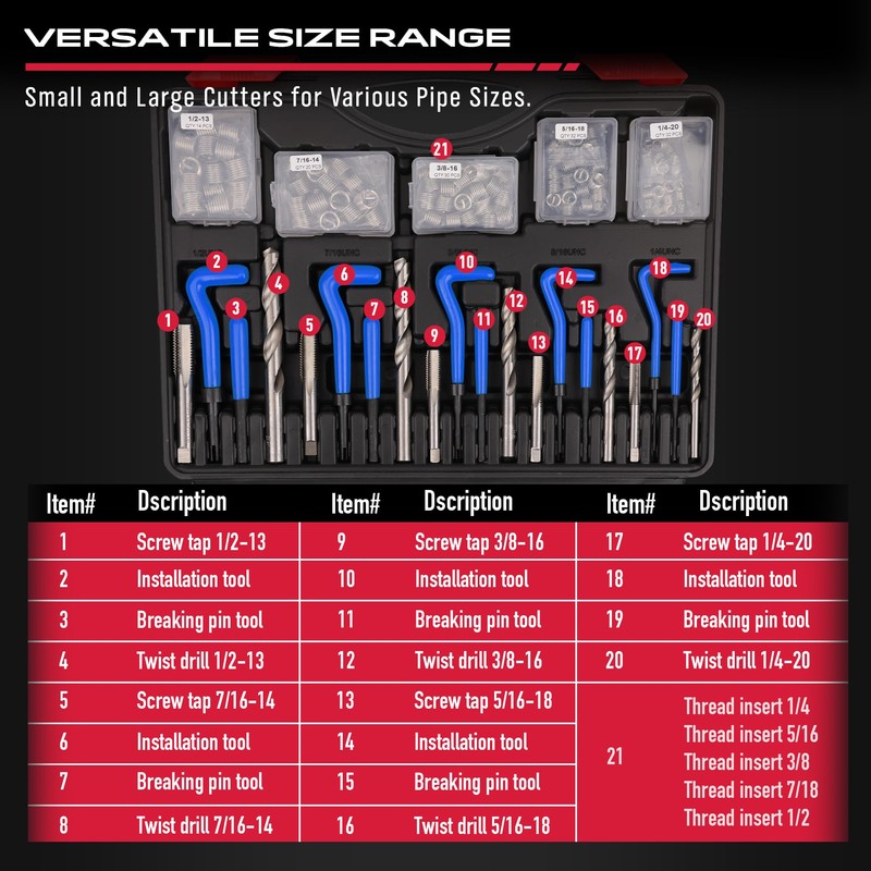 SEDY Helicoil Thread Repair Tool Kit: 320-Piece Metric SAE Heli