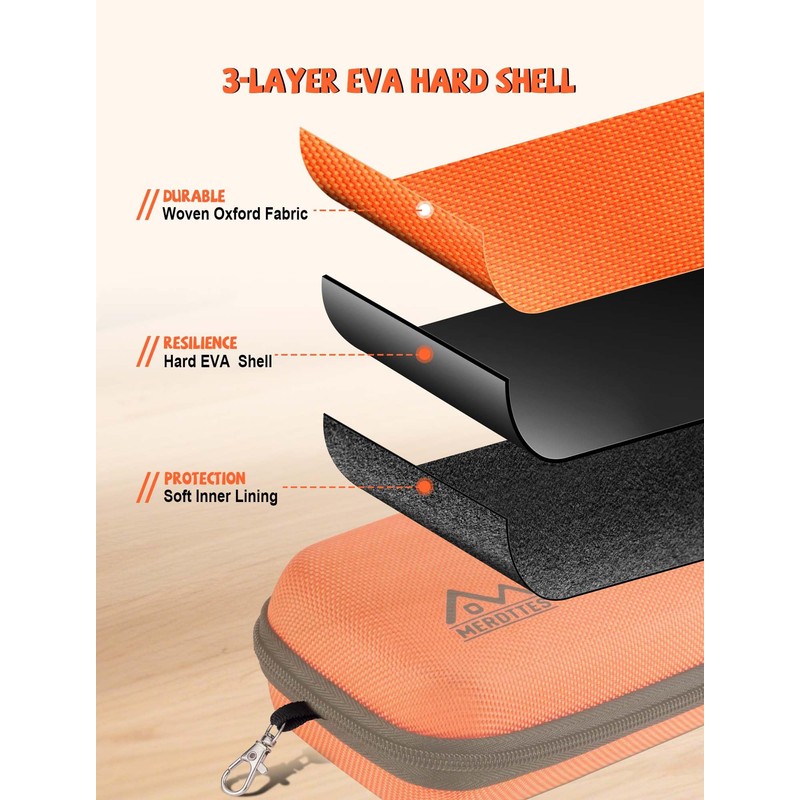 Large Double Eyeglasses Case, Shockproof Hard EVA Shell Dual Sunglasses