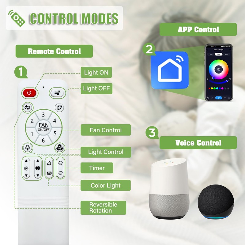 TCFUNDY Ceiling Fan with Light, 16" LED RGB Low Profile