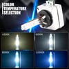Pair Universal HID Xenon Bulb for Front Fog Lamp Headlight