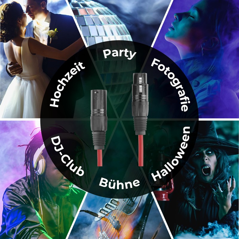 ETEC, XLR Cable, Microphone Cable, XLR Male to XLR Female