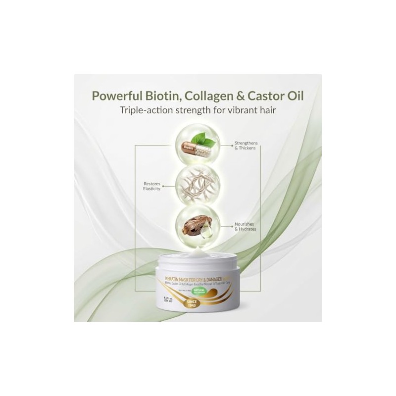 Keratin Dry Damaged Deep Conditioner Mask - Thick Coarse Hair