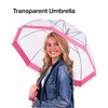 Parquet Clear Bubble Umbrella with Windproof Dome - Transparent Umbrella