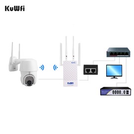 KuWFi 4G Router With SIM Slot, Outdoor Router 300Mbps 4G WiFi Router, 4 Antennas High Gain Waterproof Router,​Support Port Mopping APN,Setting Work with 48V POE for Switch,Security Camera