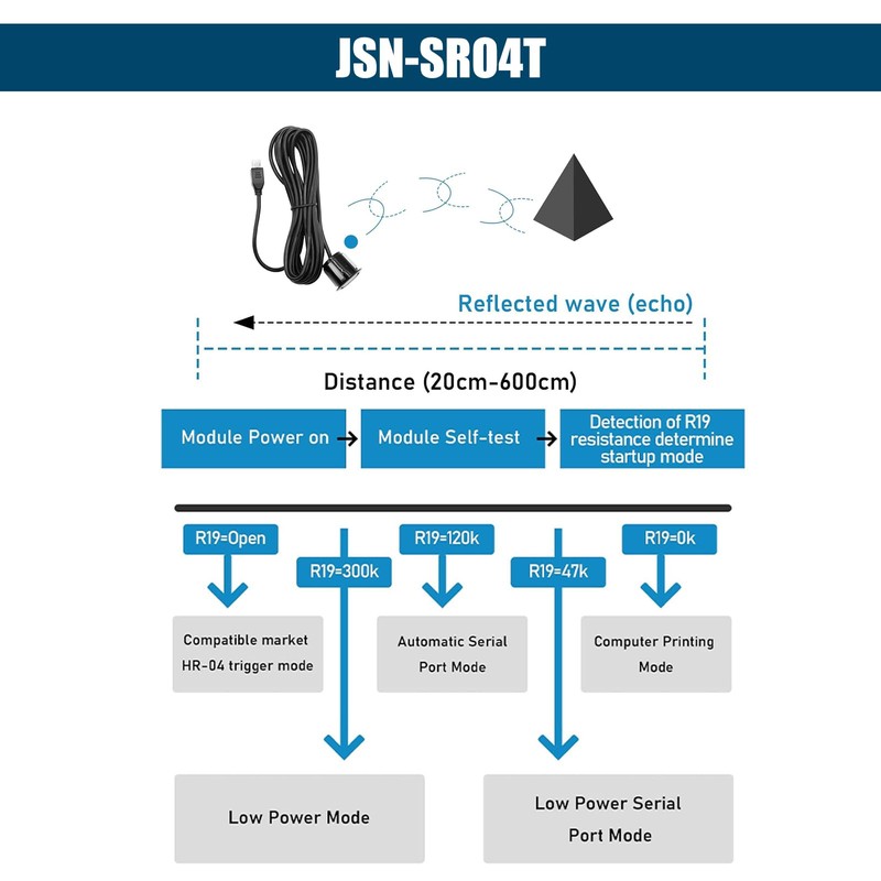 JSN-SR04T Ultrasonic Distance Transducer Sensor Module Binghe JSN-SR04T Integration Ultrasonic