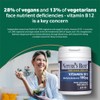 Nature's Best Vitamin B12 (Methylcobalamin) 1,000µg - High Strength Supplement