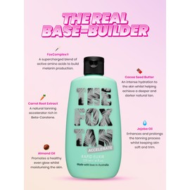 The Fox Tan Rapid Tanning Elixir 120ml, Yellow