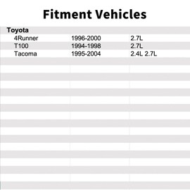 2328075020 Fuel Injection Pressure Regulator Compatible with Compatible with Toyota 4RUNNER 1996 1997 1998 1999 2000 2.7L,T100 1994 1995 1996 1997 1998 2.7L