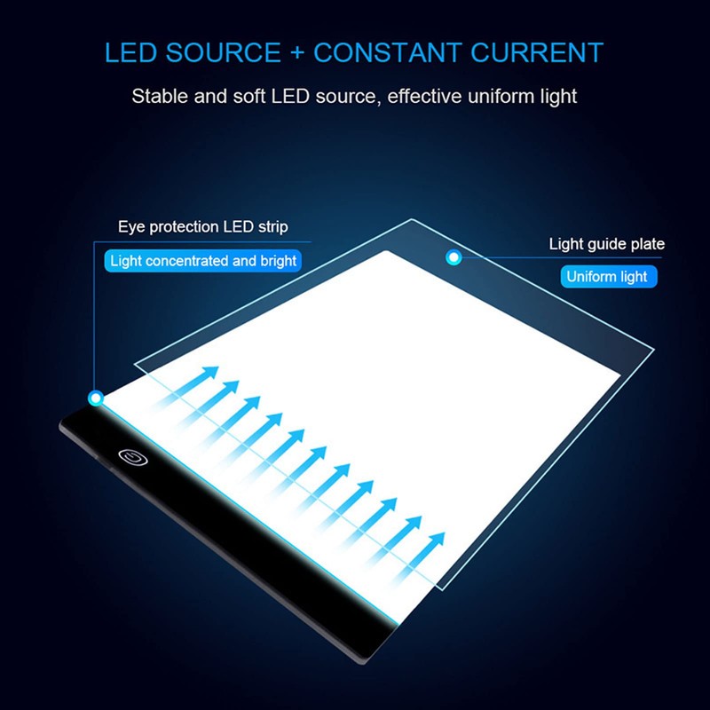 Qcwwy Portable A5 LED Copy Board Light Tracking Box 3.5W