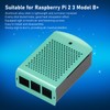 Aluminum Alloy Cooling Shell Microcomputer Protect Enclosure for Raspberry Pi