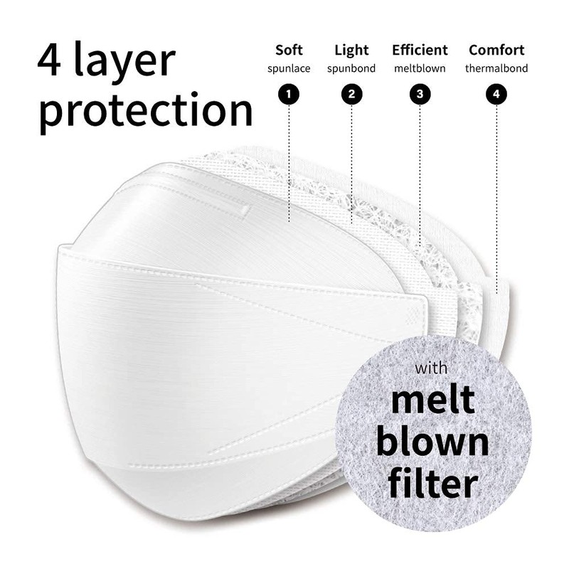 Dr.Puri [20 Pack] New Micro-Dust Protection Face Premium Mask (KF94)