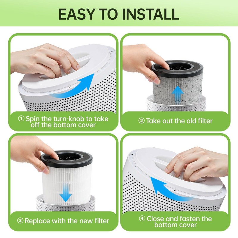 2 Pack PU-P05/AC201B Replacement Filter Compatible with FULMINARE PU-P05 Purifier
