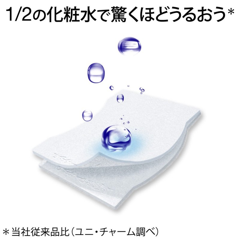 Silcot Uru - uru Cotton Sponge x 40 Sheets