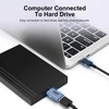 Seminer Micro B Male to USB Female Adapter(2 Pack), Micro