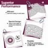 QUEFORET Diamond Disc and Grinding Disc 125 mm - Cutting