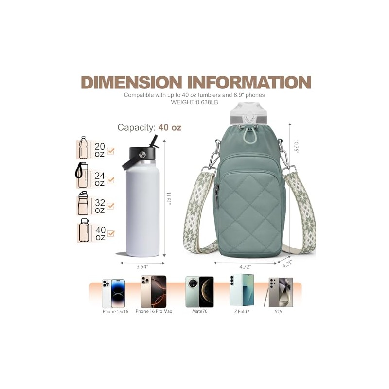 Insulated Crossbody Water Bottle Bag with Strap - 40 oz