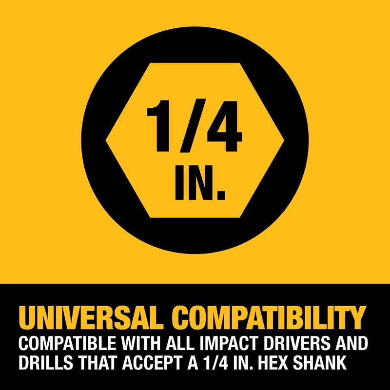 DEWALT Impact Connect Pipe Cutter, PVC Cutter, Diamond Grit Cutting