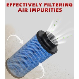 1241084 2882234 Upgraded Air Filter Compatible with Polaris RZR 1000 XP XP4 Turbo S Turbo Pro RS1 2014 2015 2016 2017 2018 2019 2020 2021 2022 2023 Replace