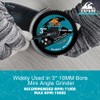 EXFEIN 3 Inch Circular Saw Blades Sets for Metal &
