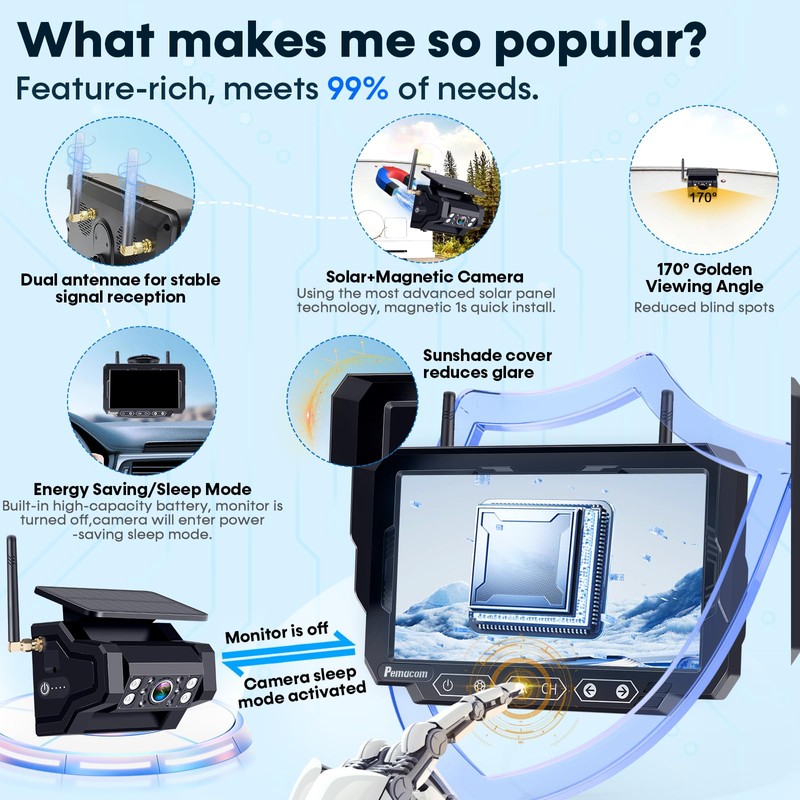 Magnetic Solar Wireless Backup Camera: 7" Portable 1 Min Easy