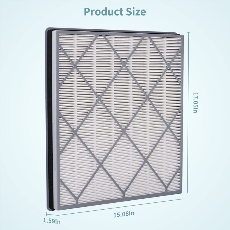 HE401 Filter Replacement for Shark Air Purifier 4-Fan Models, H13