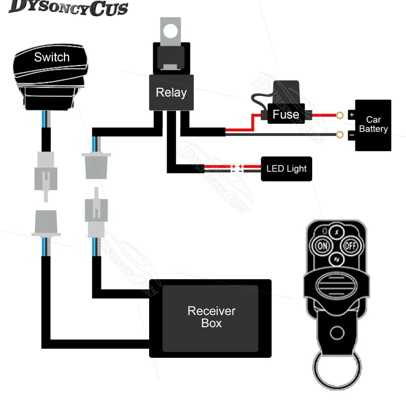 DYSO Remote Control Switch Transmitter Receiver Kit for LED Fog