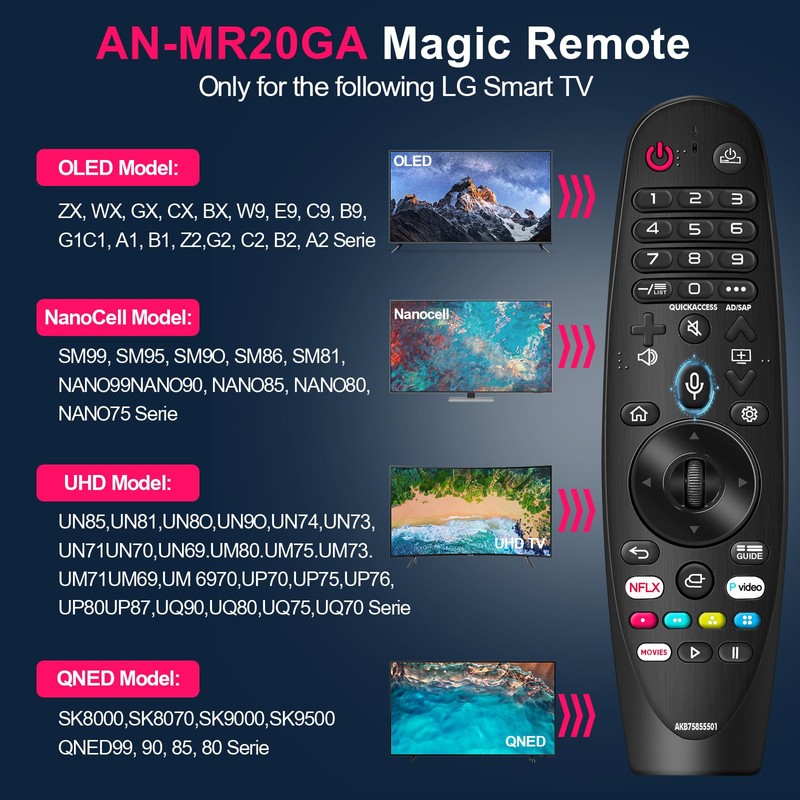 AKB75855501 Replacement Magic Remote for LG Smart TV with Voice
