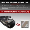 Travel Neck Wallet Passport Holder with RFID Blocking – Lightweight