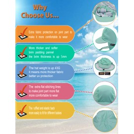 weVSwe Baby Toddler Sun Hat UPF 50+ Flap UV Protection Adjustable Chin Straps Neck Flap Swim Cap Beach Seaside Green 0-6M