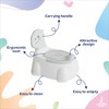 Children's Potty - Learning Toilet with Backrest - Baby Toilet