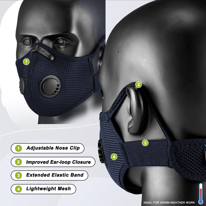 BASE CAMP Family Pack Dust Mask, Breathable Reusable Respirator Mask
