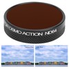 Optical Glass ND Lens Filter High Definition Protective Filter for