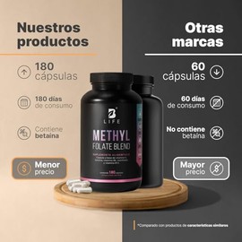Metil Folato. 180 Cápsulas. Apoyo Durante el Embarazo y Claridad Mental. 500 mg por Cápsula. Adicionado con Betaína, B6, B12 y Vitamina C. Ingrediente