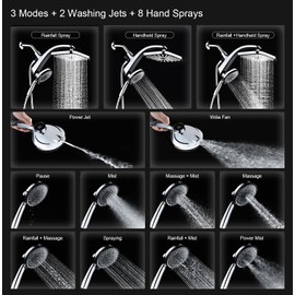 High Pressure Rain Shower Head: Upgrade Shower Heads with Handheld Spray Combo with Fixed Showerhead and 10 Sprays Handheld Shower Head, Detachable Shower head Built-in Magnetic Docking and Power Jets