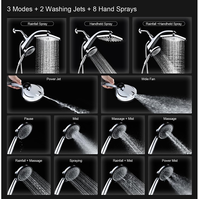 High Pressure Rain Shower Head: Upgrade Shower Heads with Handheld