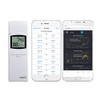 Ecowitt Wireless Digital Thermometer Hygrometer Monitor - Indoor Outdoor Temperature