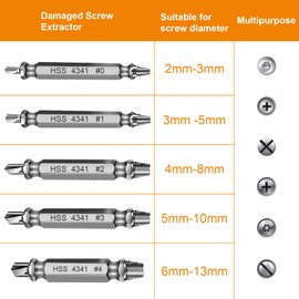 Gifts for Men,Stocking Stuffers for Adults,Valentines Day Gifts,Damaged Screw Extractor Set,Stripped Screws Nuts Bolts Drill Bit Tools for Easy Removal of Rusty Broken Hardware Fathers Day Dad Gifts