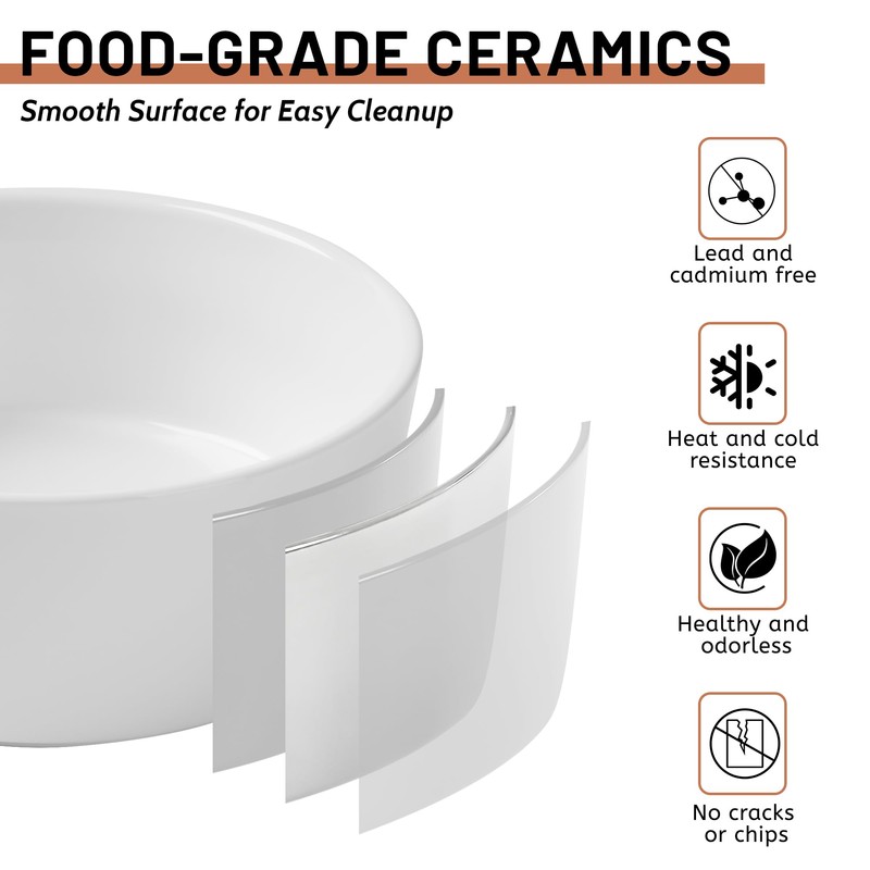 Kitwinney Dog Bowls, Non Slip Ceramic Puppy Bowl with Silicone